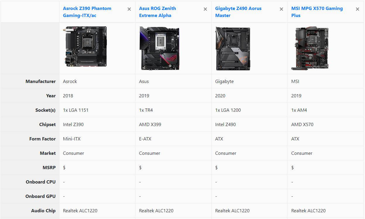 Compare los sockets de CPU y los conjuntos de chips de la placa base