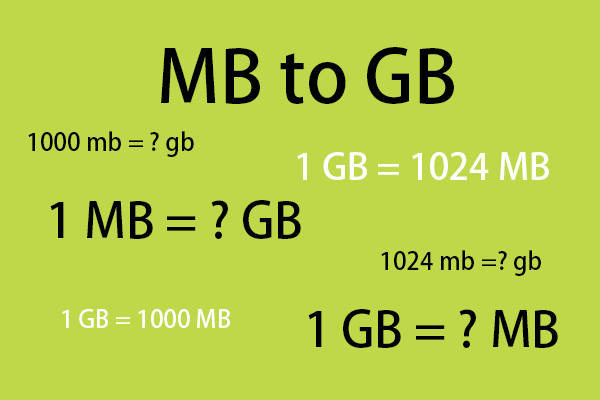 Conversión de Mbps a GB: Cómo calcular y convertir 1 Mbps a GB