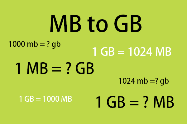 How Much Mb Make One Gb